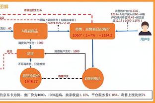 瓜帅：罗德里是世界最佳中场，后腰没得到与前锋一样的称赞是好事